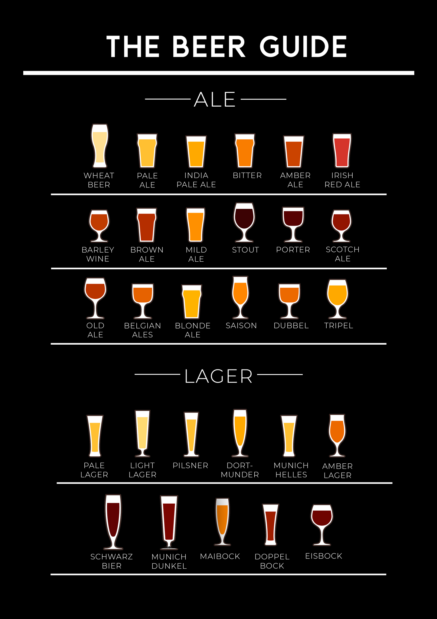Quadro Beer Guide II