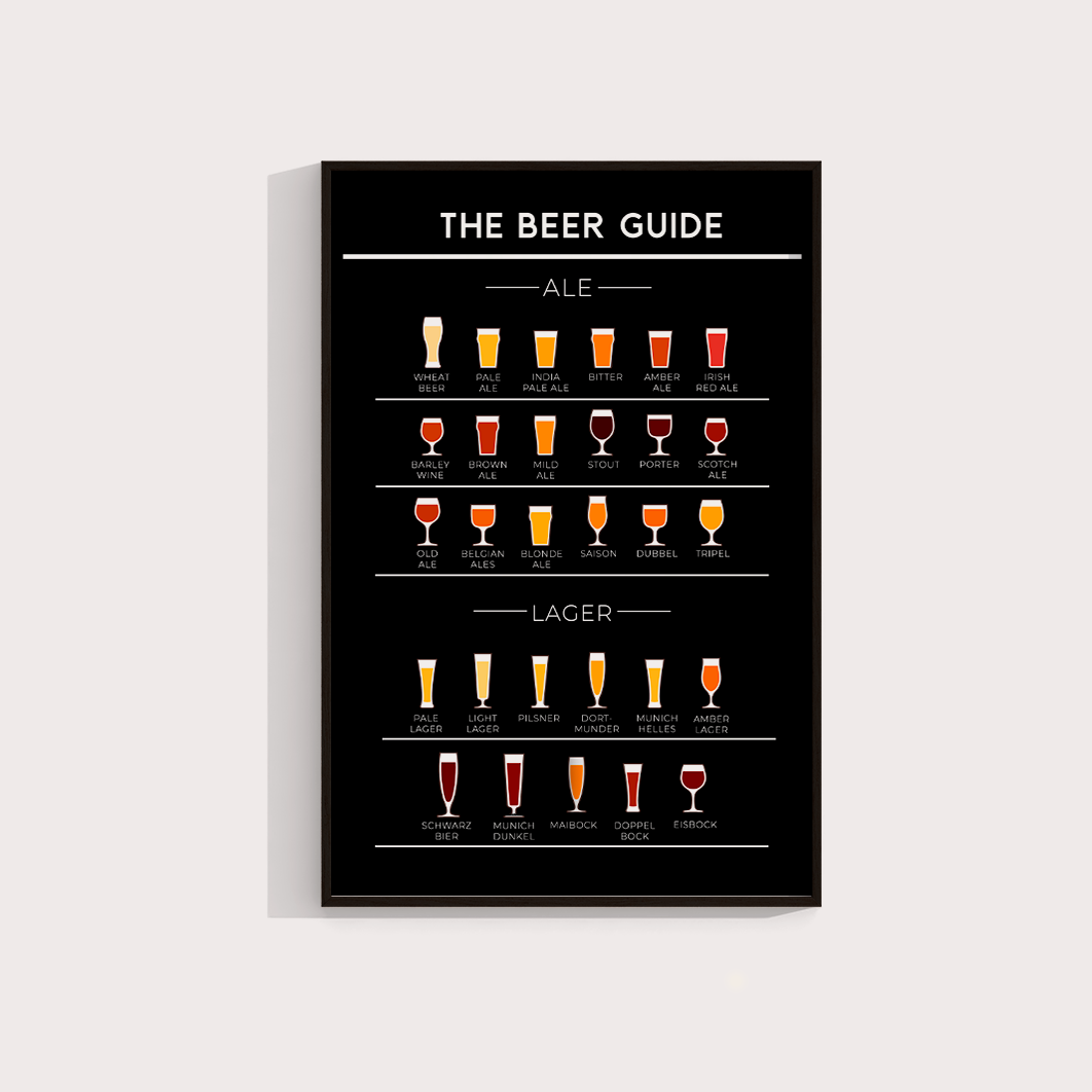 Quadro Beer Guide II