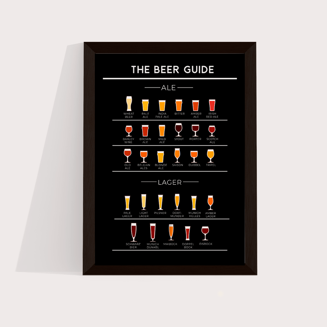 Quadro Beer Guide II
