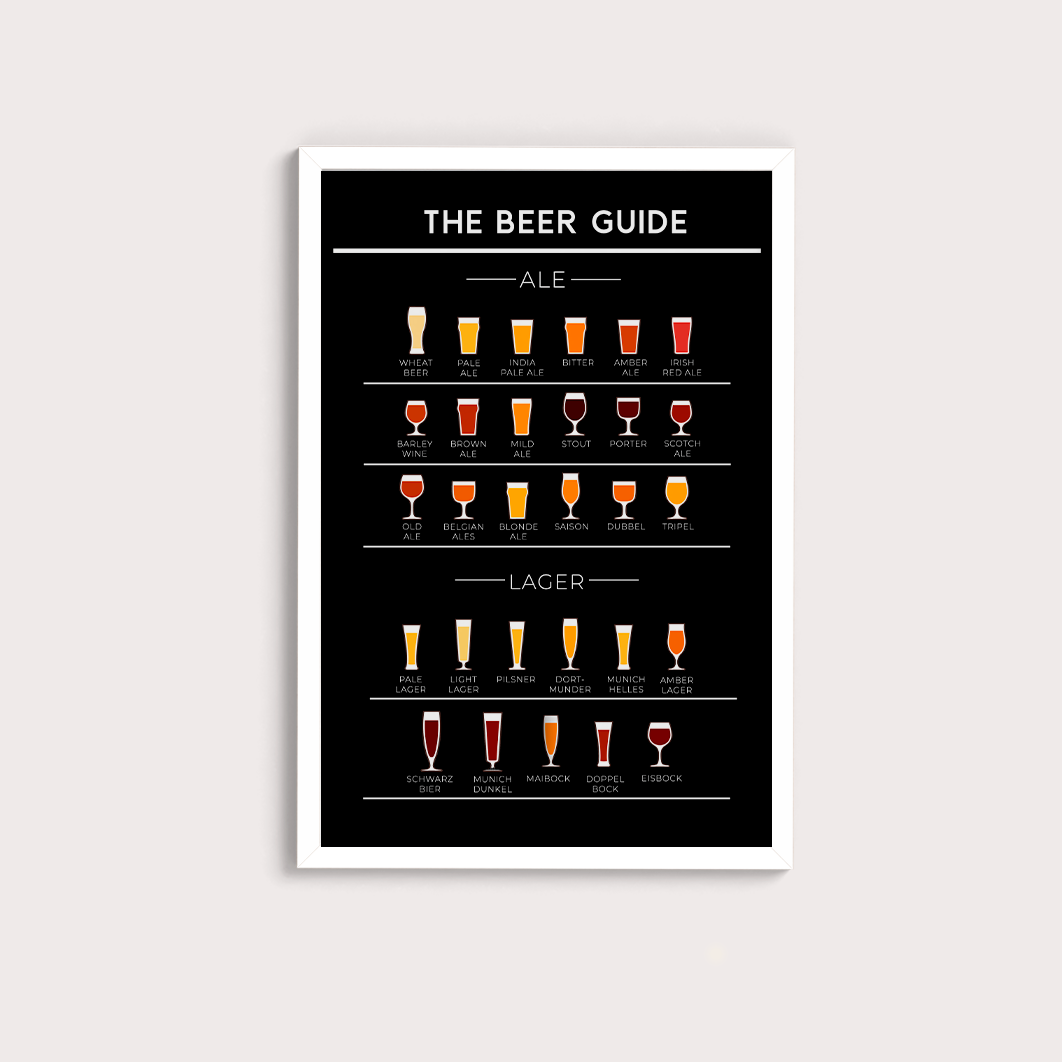 Quadro Beer Guide II