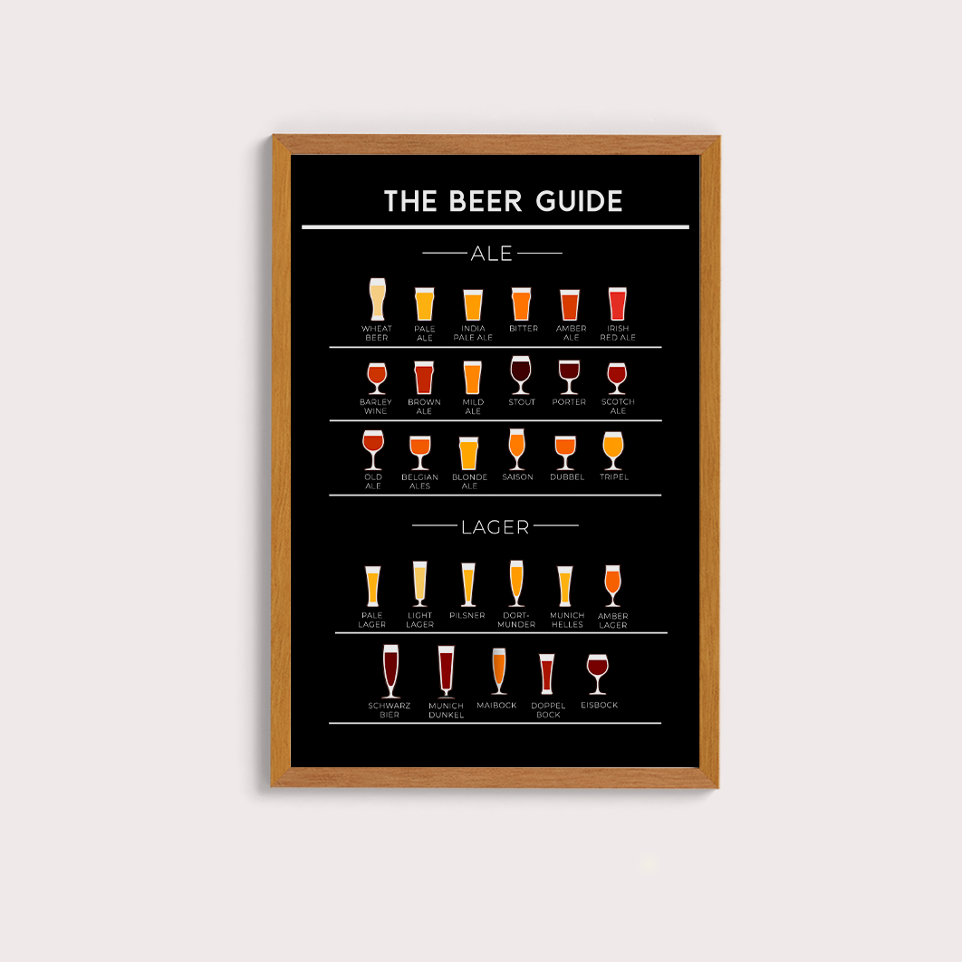 Quadro Beer Guide II