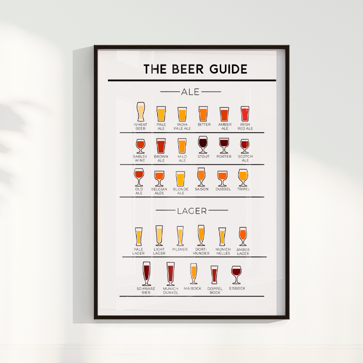 Quadro Beer Guide