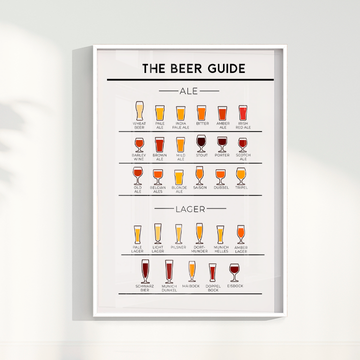 Quadro Beer Guide