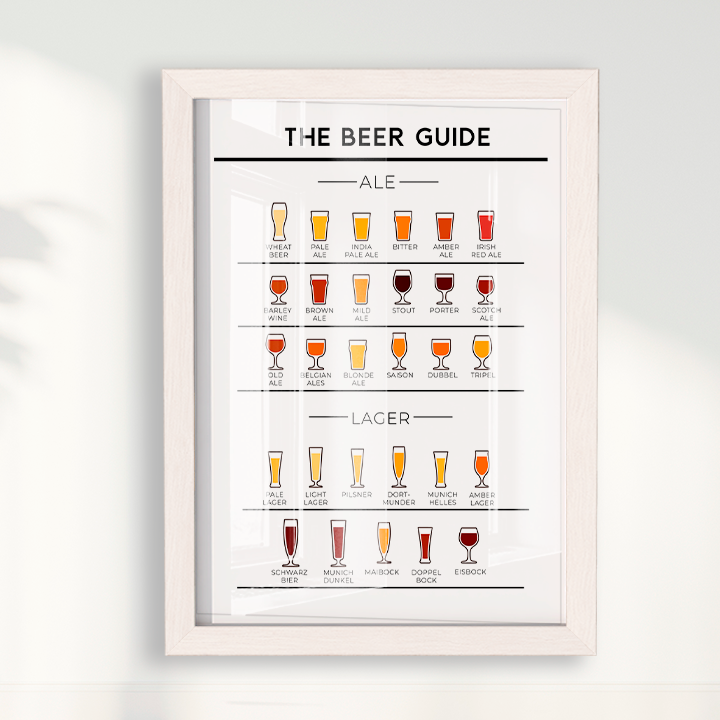 Quadro Beer Guide