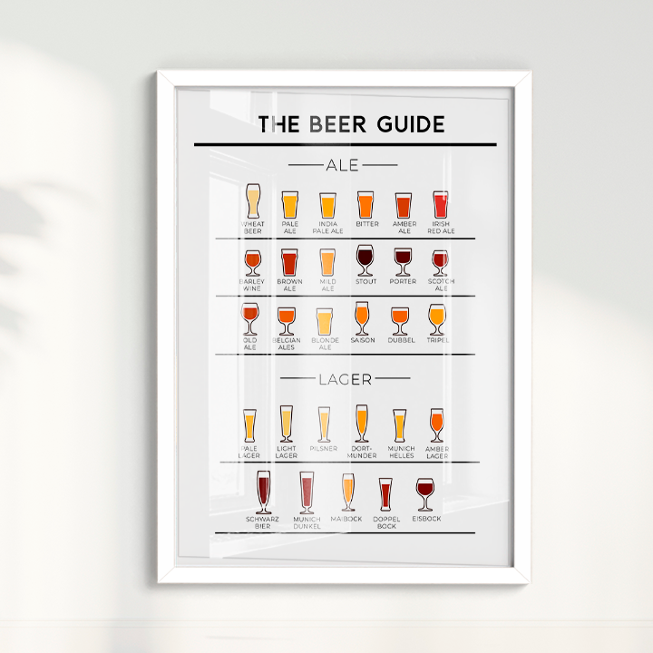 Quadro Beer Guide