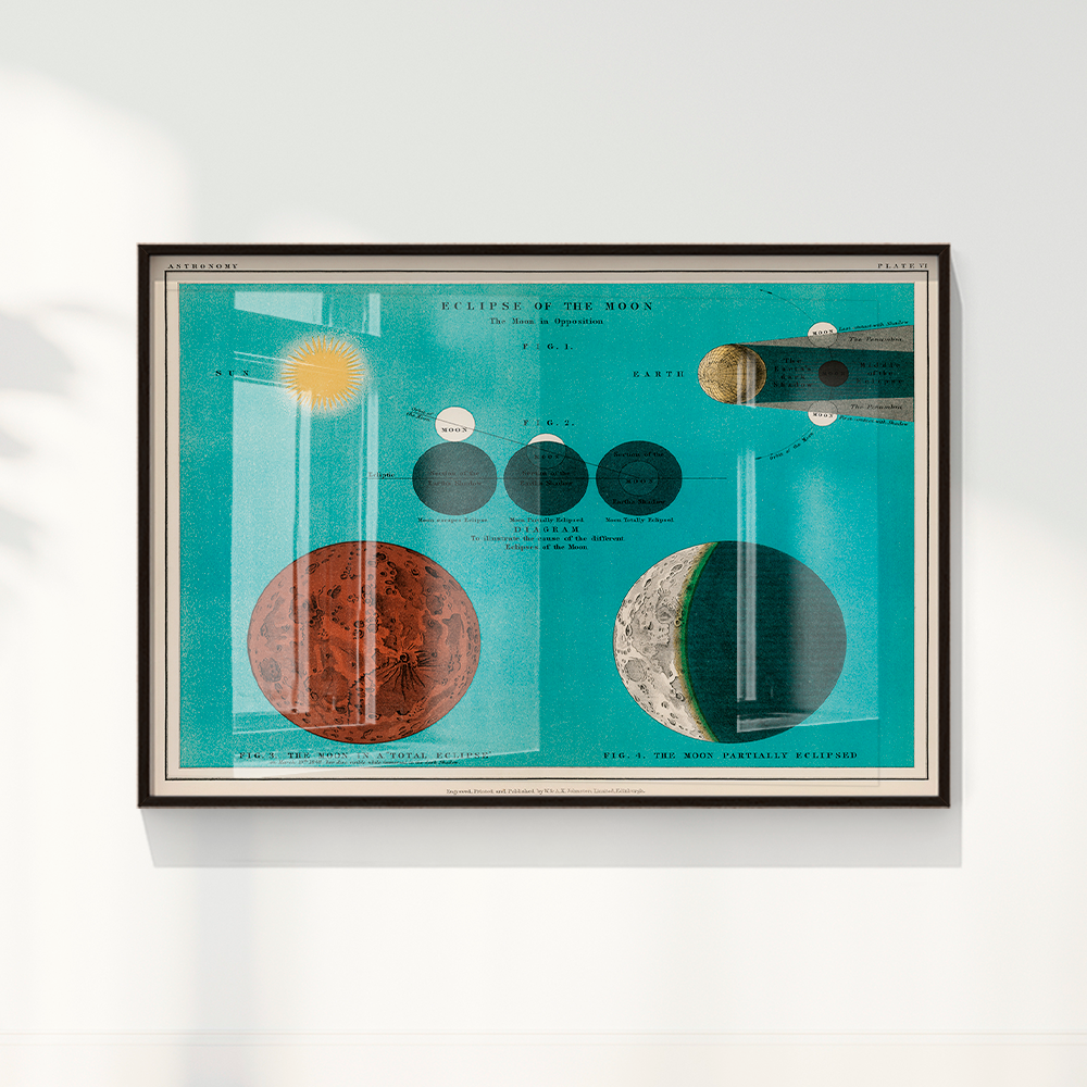 Quadro Eclipse da Lua Vintage