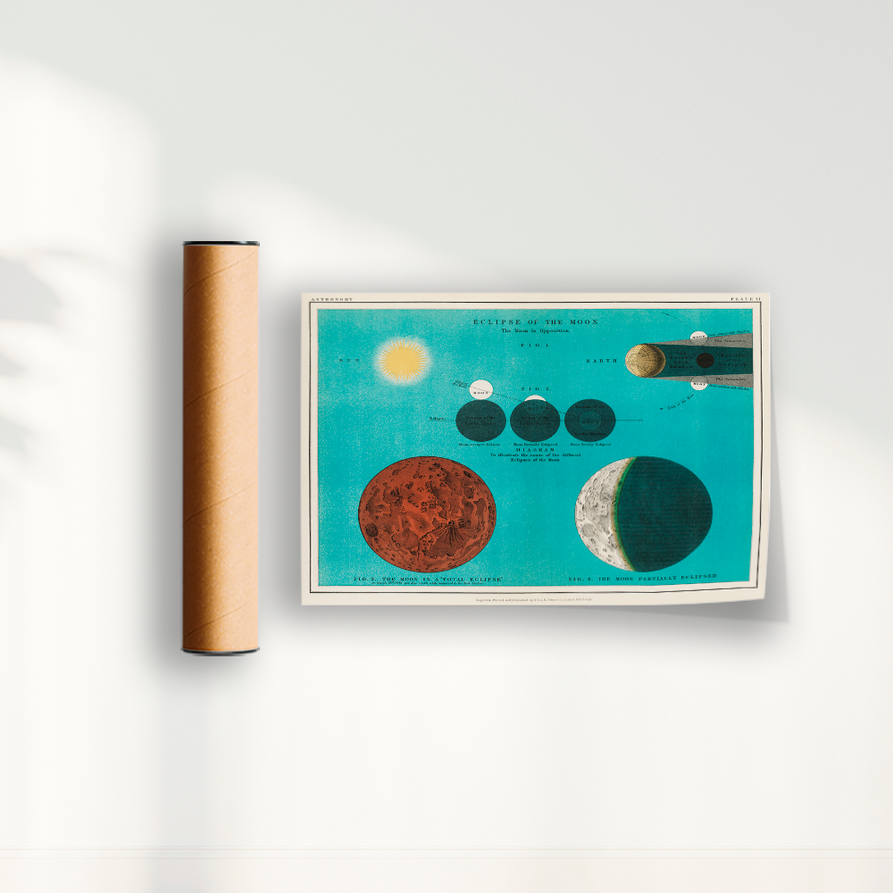 Quadro Eclipse da Lua Vintage