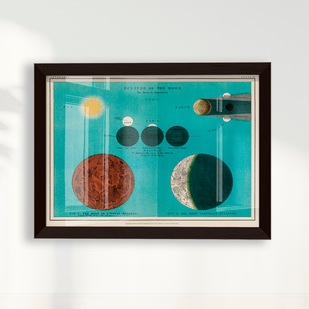 Quadro Eclipse da Lua Vintage