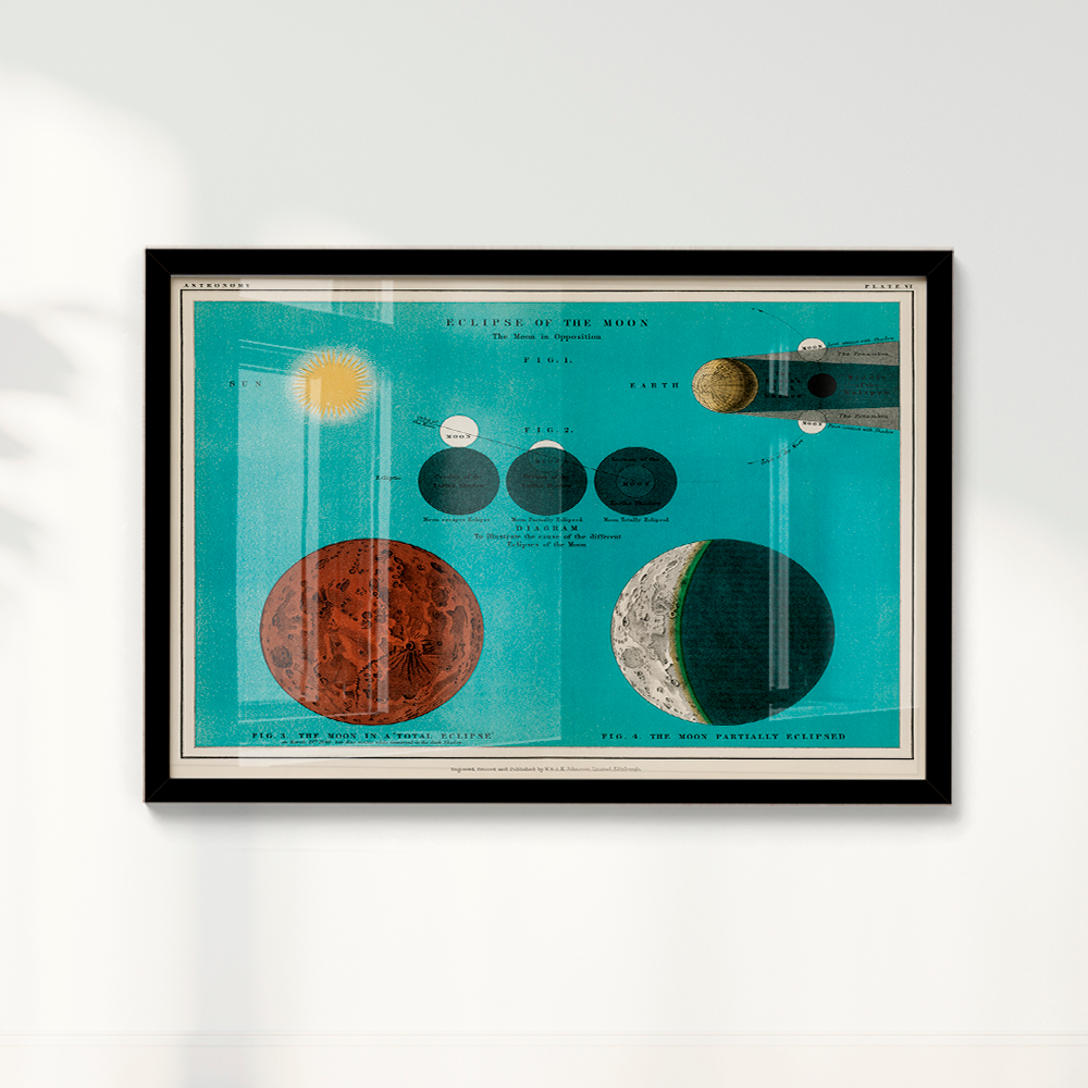 Quadro Eclipse da Lua Vintage
