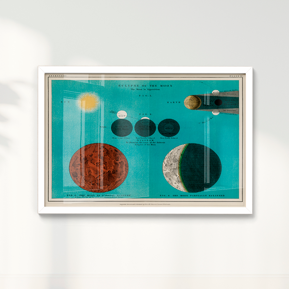 Quadro Eclipse da Lua Vintage