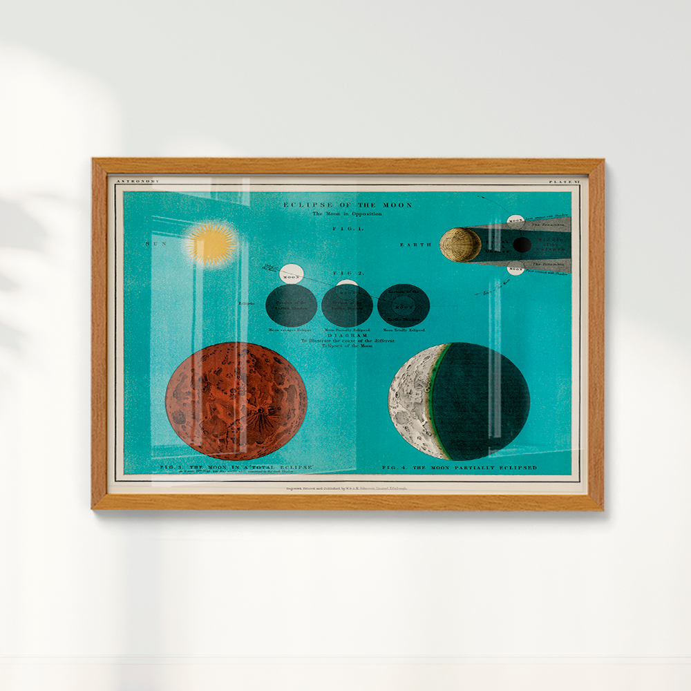 Quadro Eclipse da Lua Vintage
