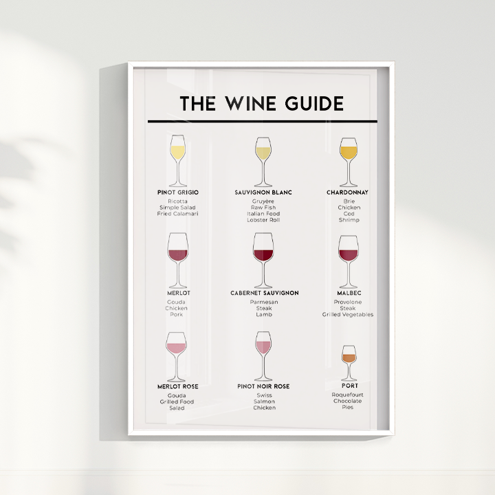 Wine Guide