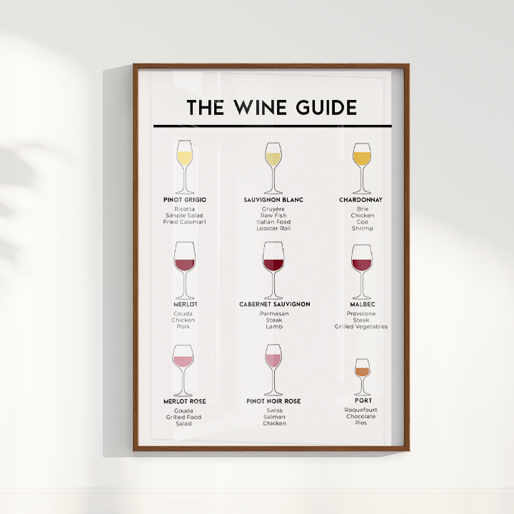 Wine Guide