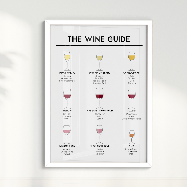 Wine Guide