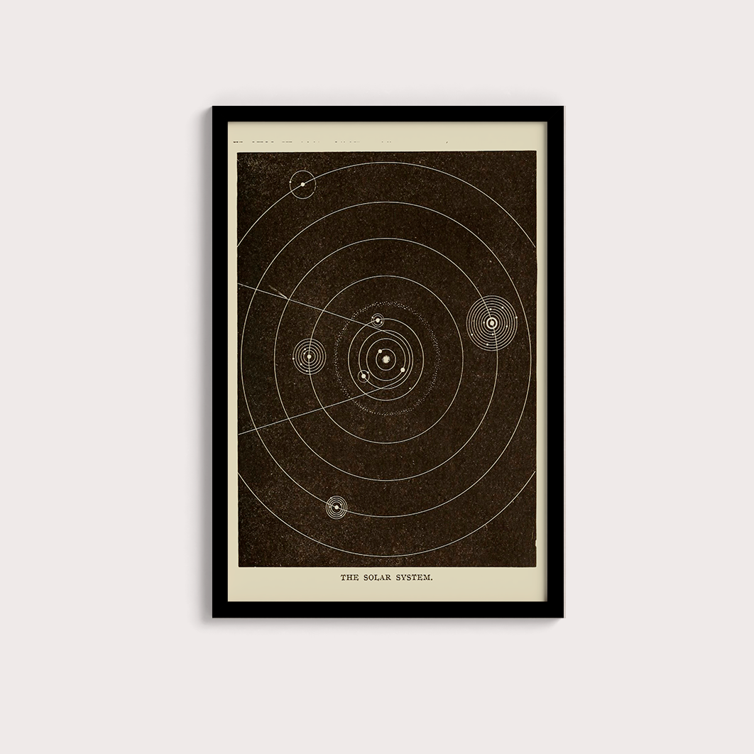 Sistema Solar Vintage