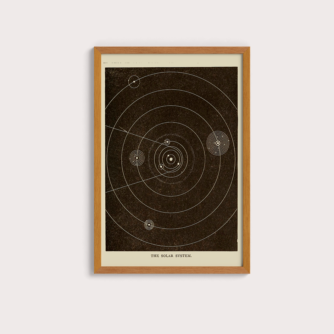 Sistema Solar Vintage