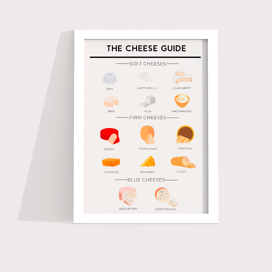 Cheese Guide