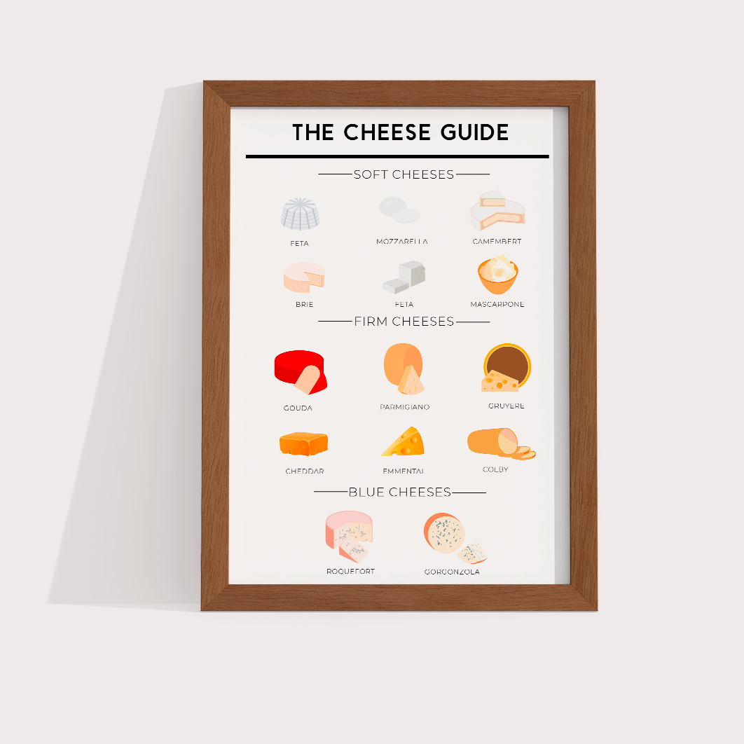 Cheese Guide