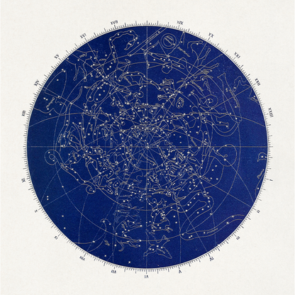 Constelações e signos