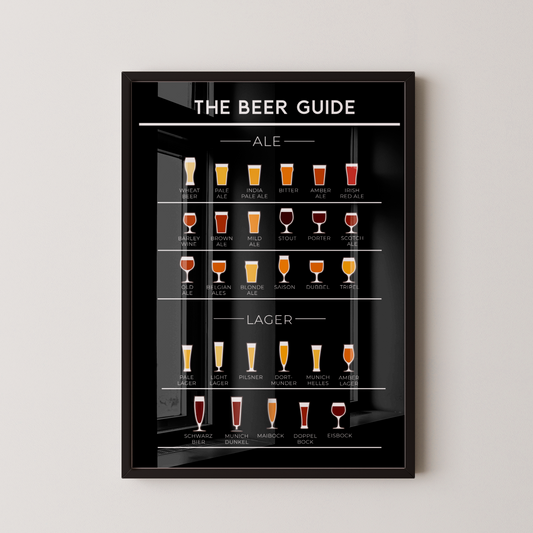 Quadro Beer Guide II tamanho A3 - Pronta Entrega