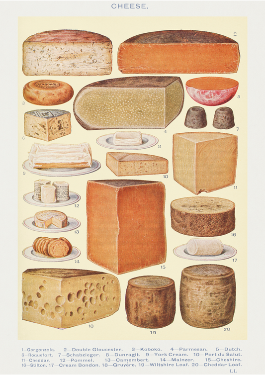 Cheese vintage poster