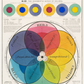 Esquema de cores Poster vintage
