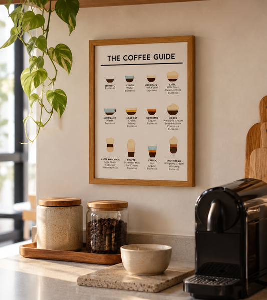 Quadro Coffee Guide