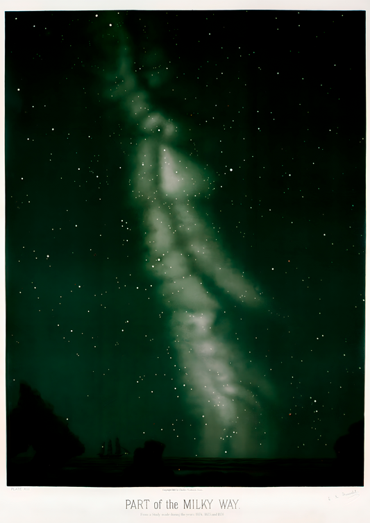 Milky Way