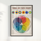Esquema de cores Poster vintage