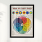 Esquema de cores Poster vintage