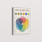 Esquema de cores Poster vintage
