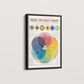 Esquema de cores Poster vintage