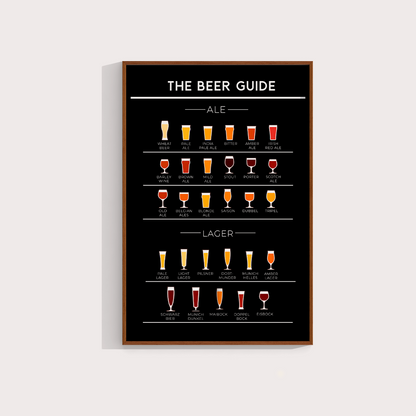 Quadro Beer Guide II