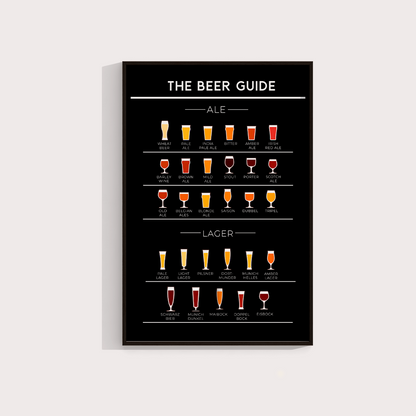 Quadro Beer Guide II