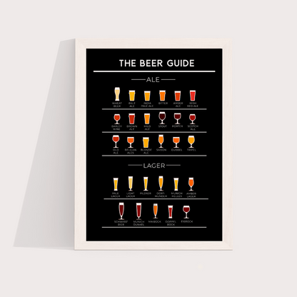 Quadro Beer Guide II