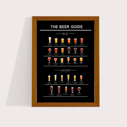 Quadro Beer Guide II