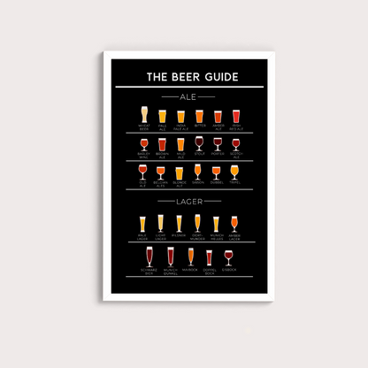 Quadro Beer Guide II