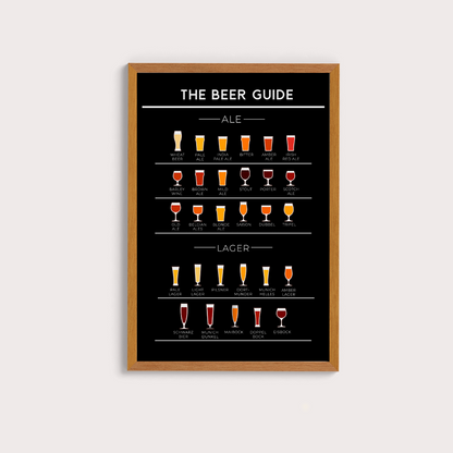 Quadro Beer Guide II