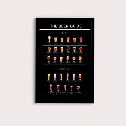 Quadro Beer Guide II