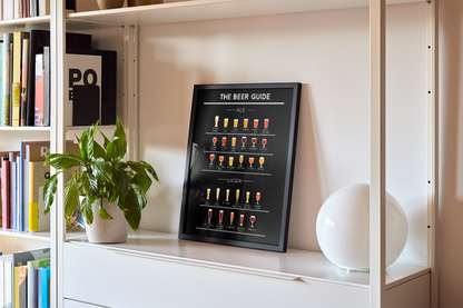 Quadro Beer Guide II