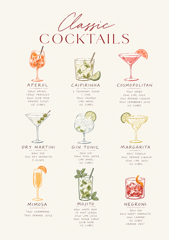 Quadro Classic Cocktails II