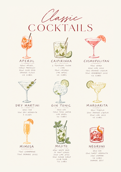 Quadro Classic Cocktails II
