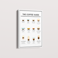 Coffee Guide