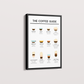 Coffee Guide