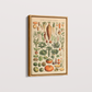 Vegetables