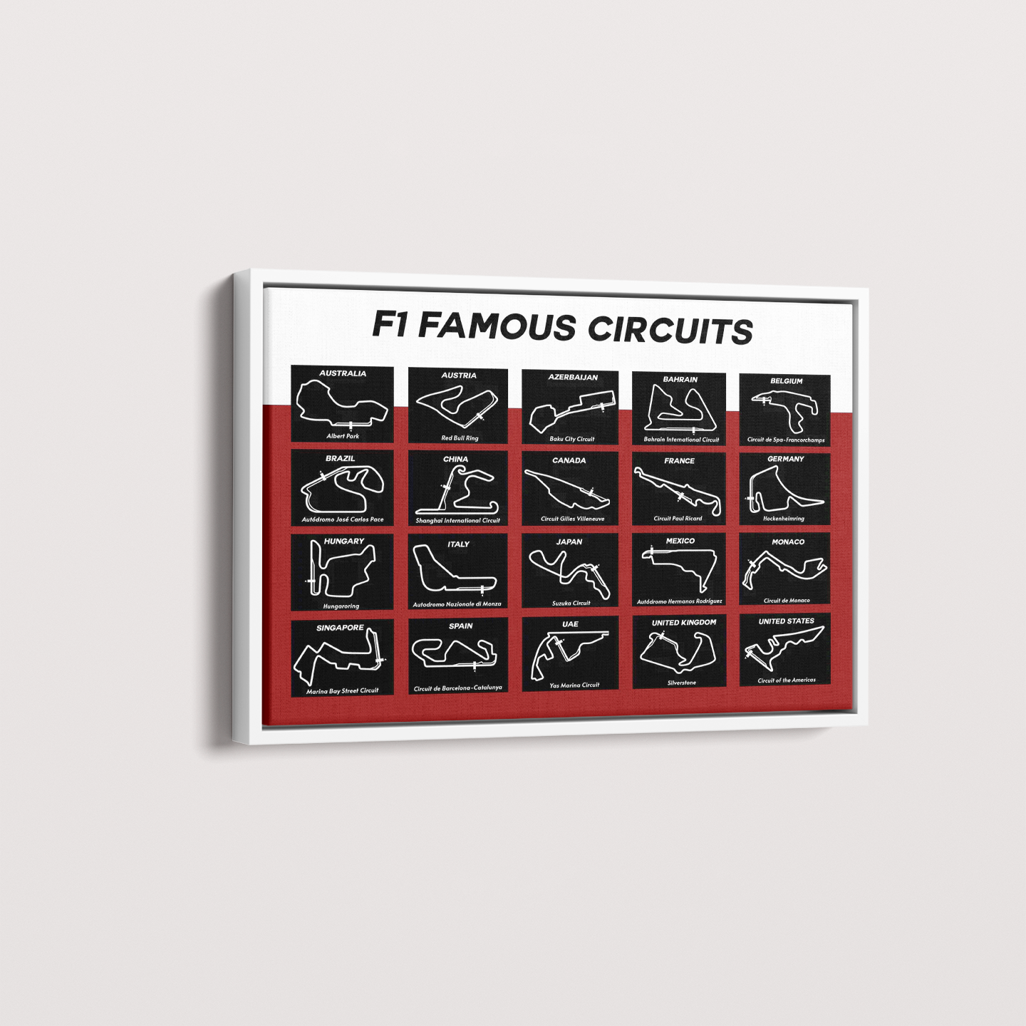 Formula 1 circuitos