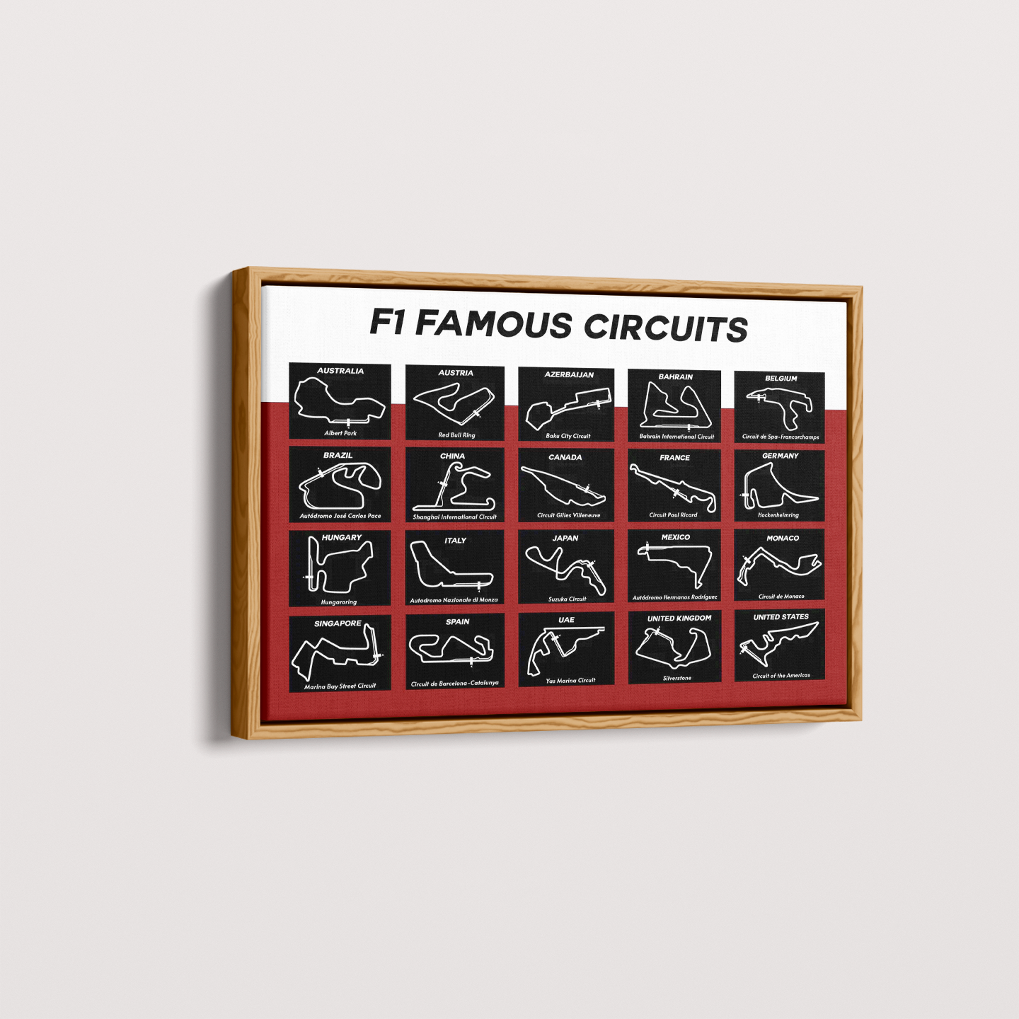 Formula 1 circuitos