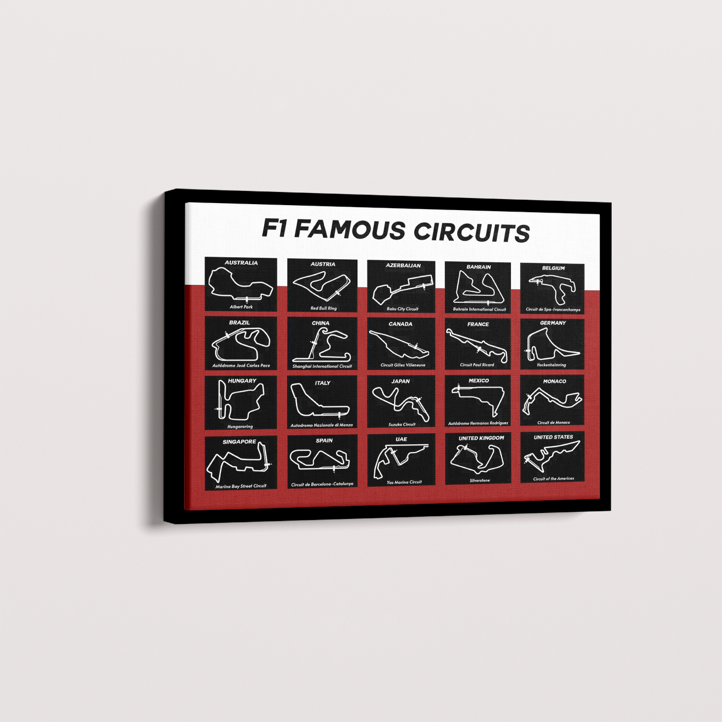 Formula 1 circuitos