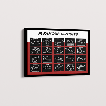 Formula 1 circuitos