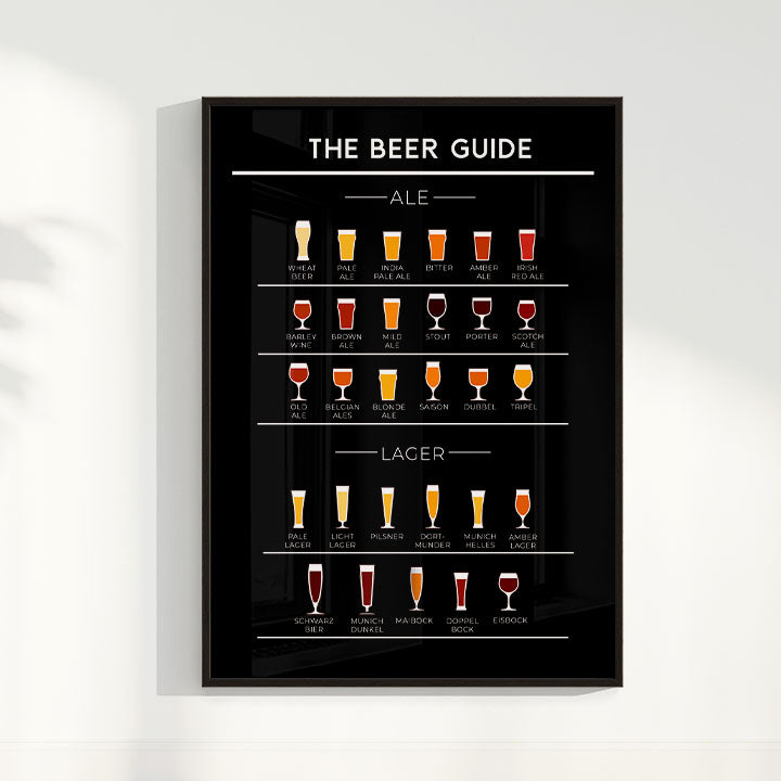 Quadro Beer Guide II